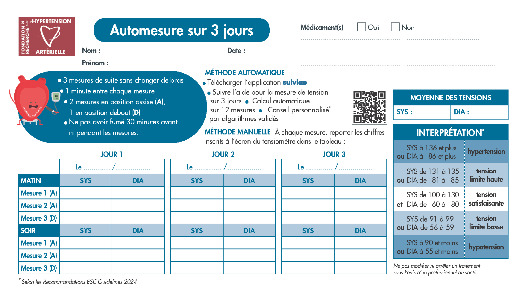 releve automesure 2025