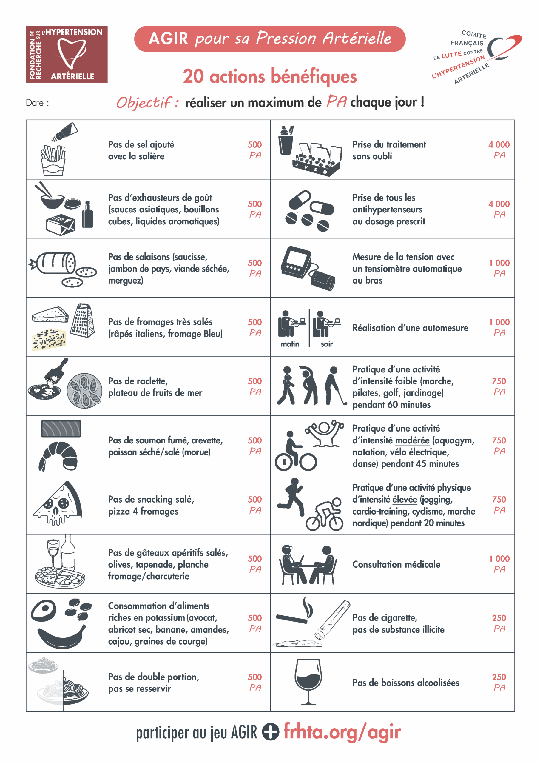 programme agir