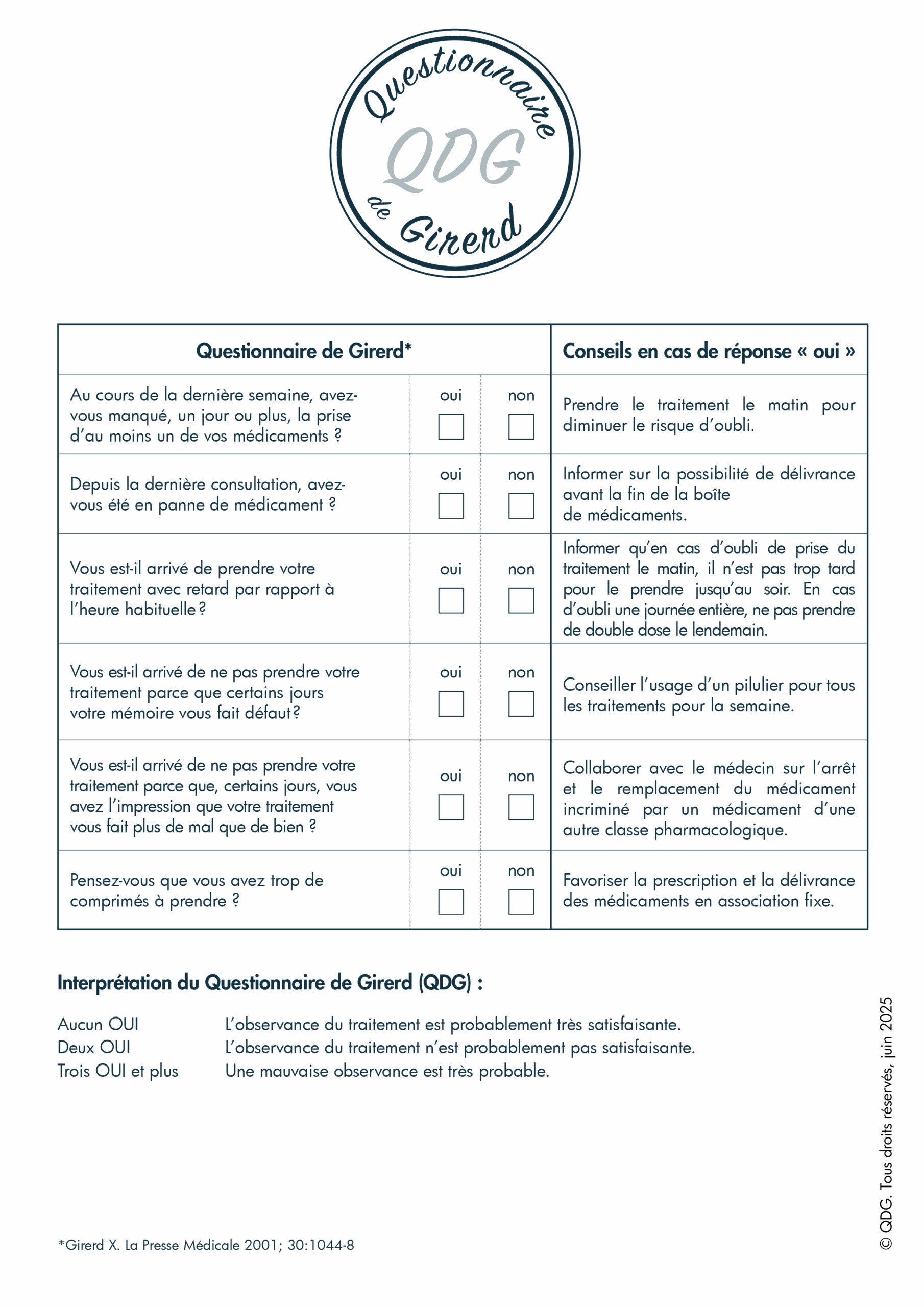 questionnaire observance girerd 02 06 2025