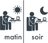 automesure