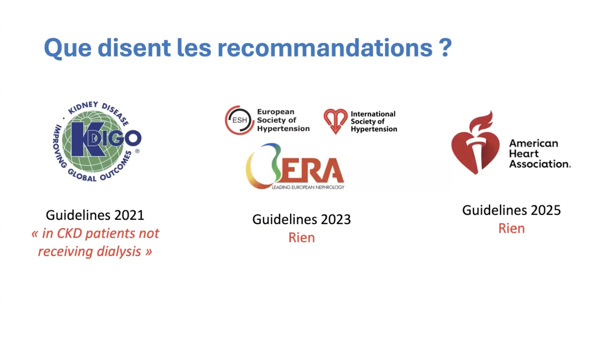 Dialyse et hypertension. Diapo 2