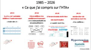Histoire de l'HTA en france depuis 1985